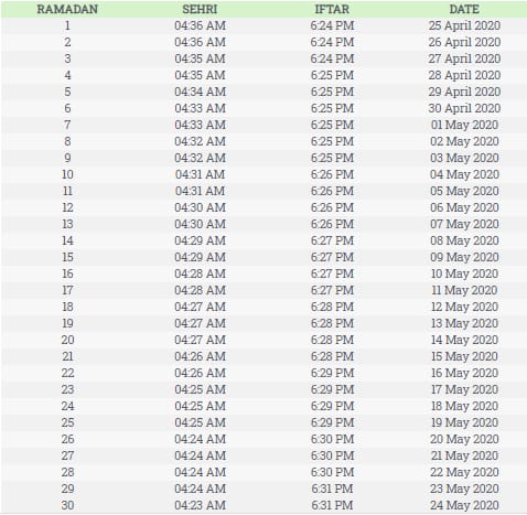 Ramadan (Ramzan) 2020: Sehri, Iftar timings in Bengaluru ...