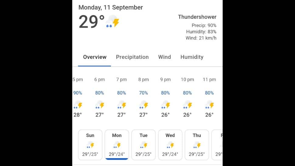 Colombo weather update. (Source: Twitter)