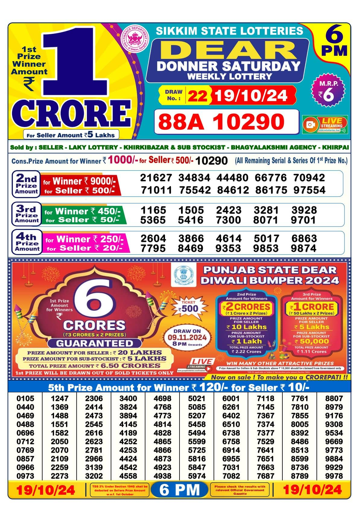 Nagaland Lottery Dear Stork 8 PM Result 19102024 (OUT) Live Saturday