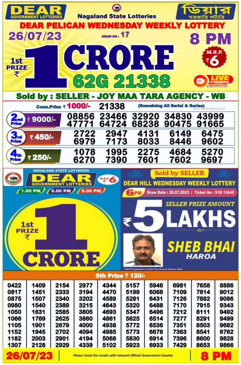 Lotto results for saturday 2024 the 26th of january