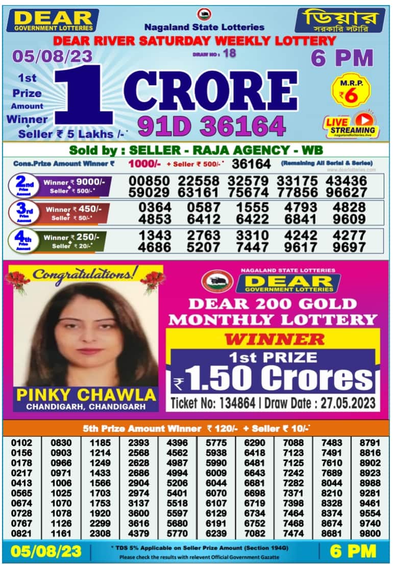 Nagaland State Lottery Sambad Result 5 January For 6PM LIVE
