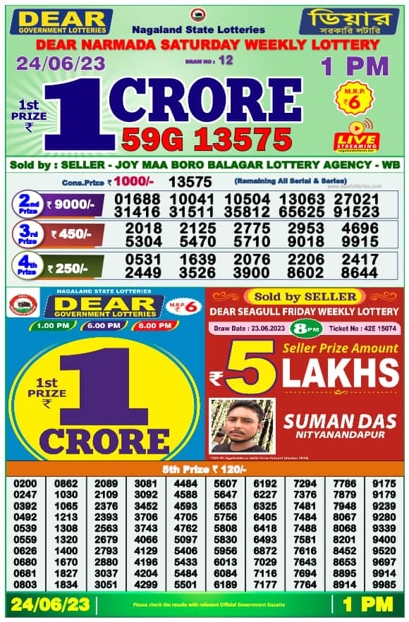 Lotto result deals 8 december 2018