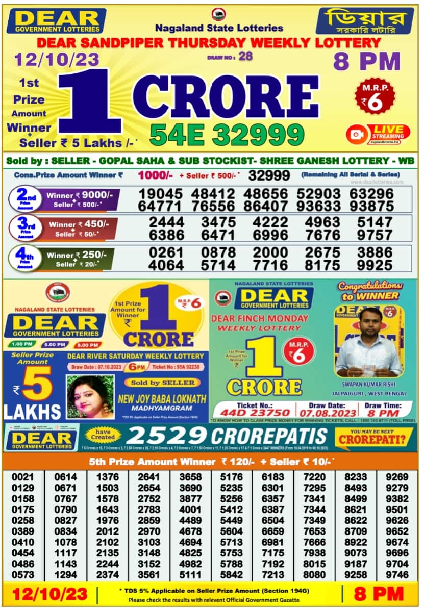 5.8.2022 Lottery Sambad Result {Live} Today 1 PM, 6 PM, 8 PM