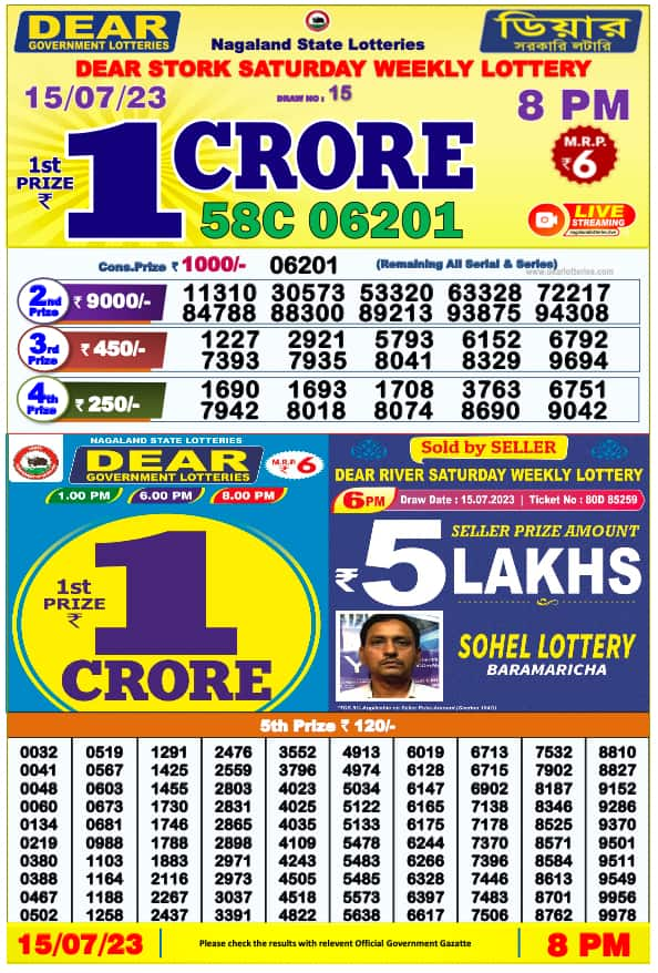 Lotto results deals 15 july 2019