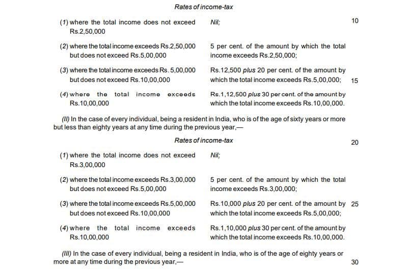 income-tax-calculator-india-in-excel-fy-2021-22-ay-2022-23