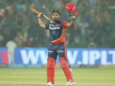 Rishabh Pant as DC's No. 1 Retention