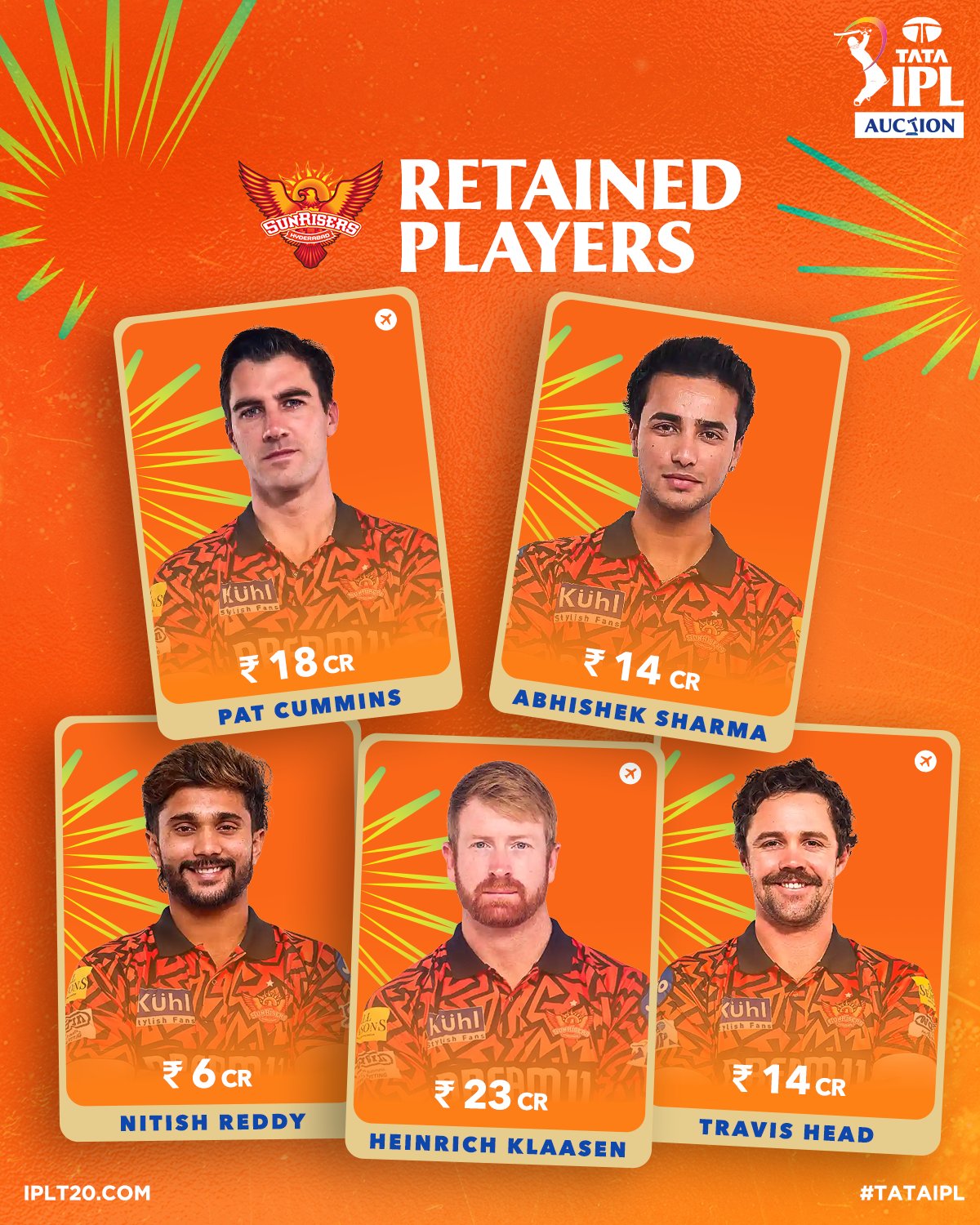 Sunrisers Hyderabad Bets Big on Overseas Talent