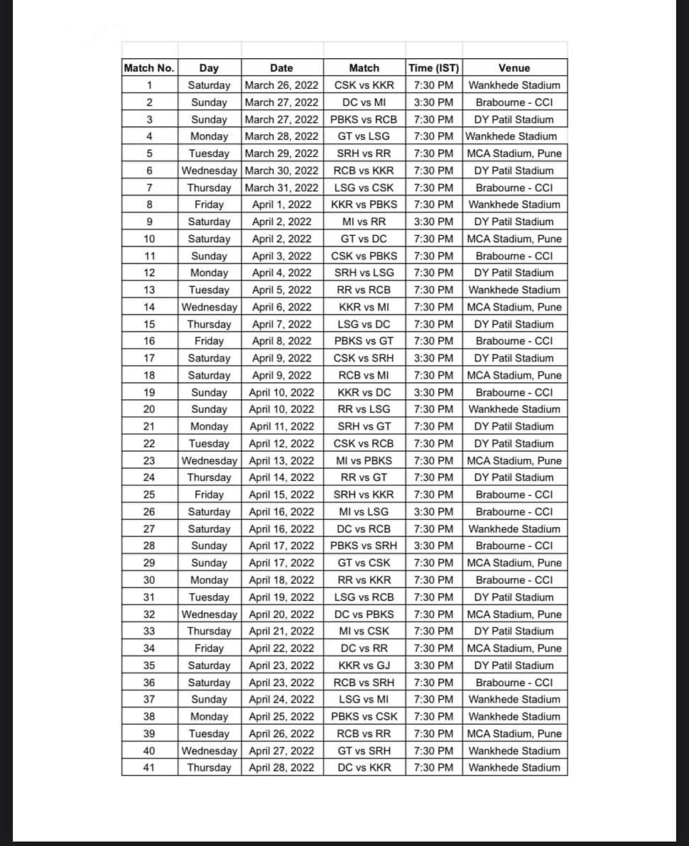 Timetable ipl 2022 IPL 2022