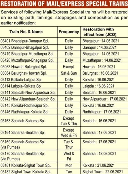 Indian Railways to resume services of special trains