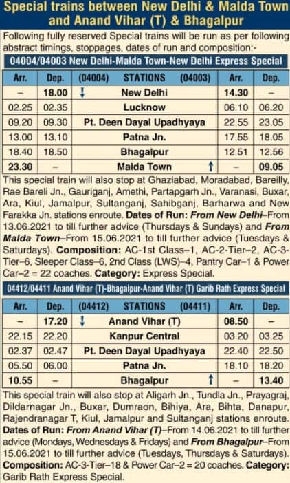 Indian Railways special trains