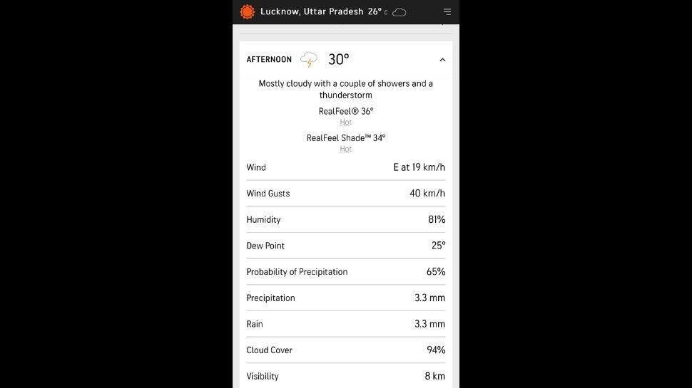 Lucknow weather prediction.