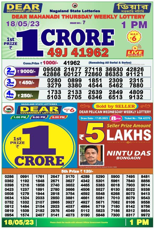 Nagaland Lottery Results APK for Android - Download