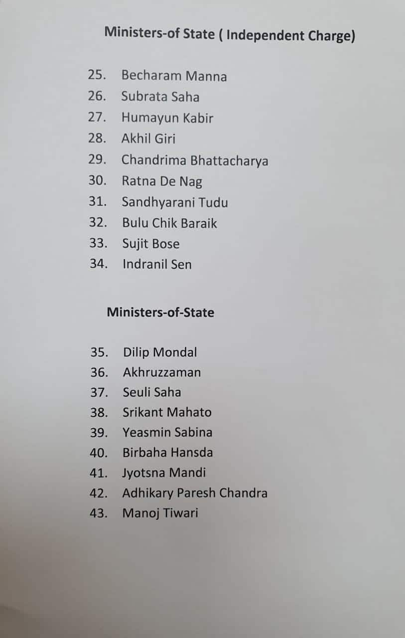 Ministers of State list