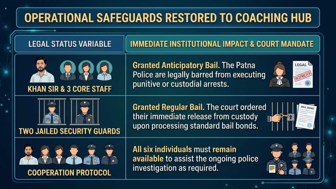 Patna coaching firing case Patna coaching firing case