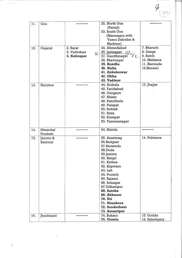 India-Pak Tensions: Centre Orders Security Drills At 259 Sites Including Delhi, Mumbai | Full List