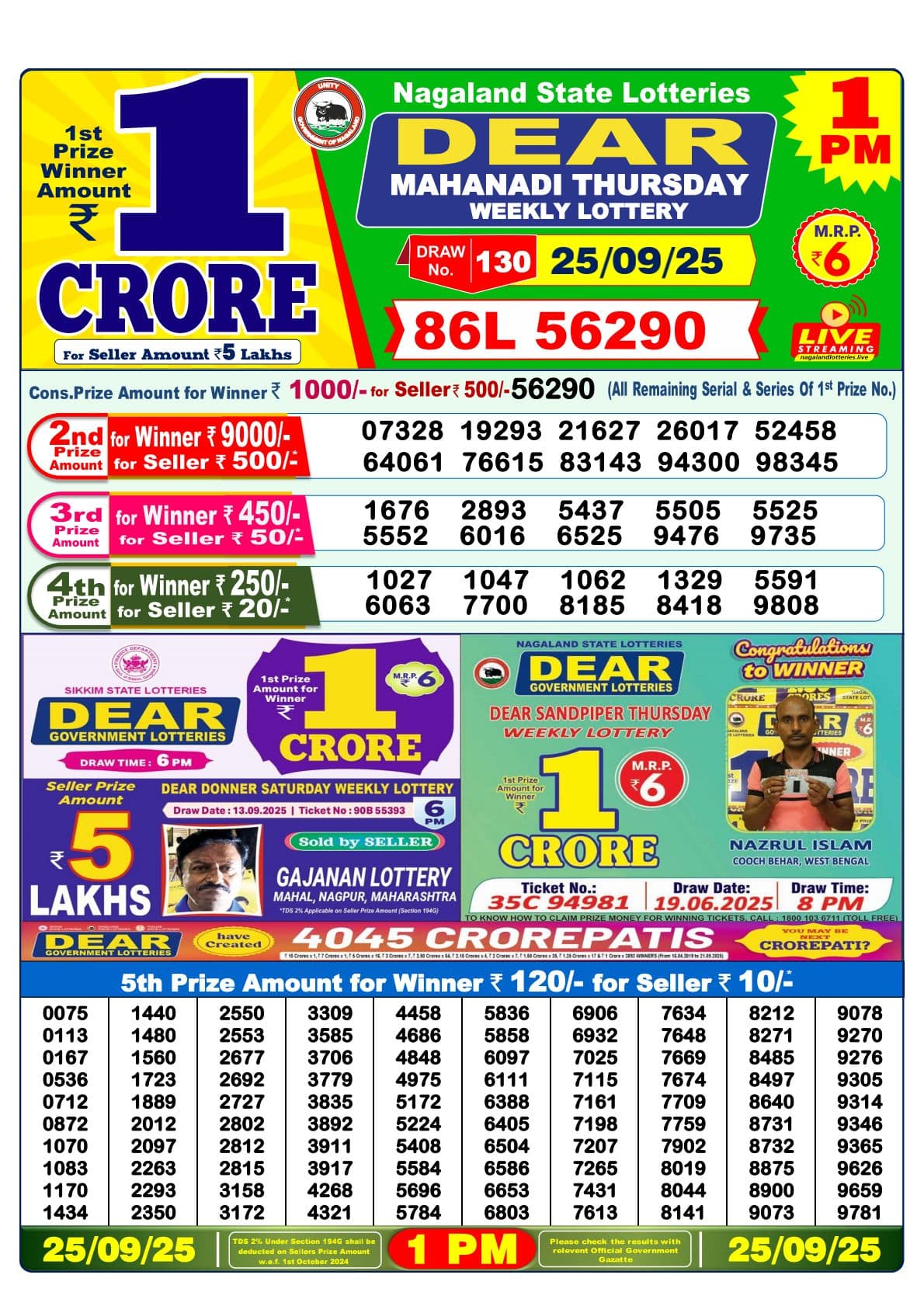 out-nagaland-sambad-lottery-result-1-pm-today-6-pm-8pm-25-09-2025-live-1-crore-first-prize-to-be-announced-soon-check-complete-winner-list {LIVE} Lottery Sambad Result Nagaland 1 PM Today 25.09.2025: 1 Crore Winner Number Will Be Announced – Check Complete Winner List