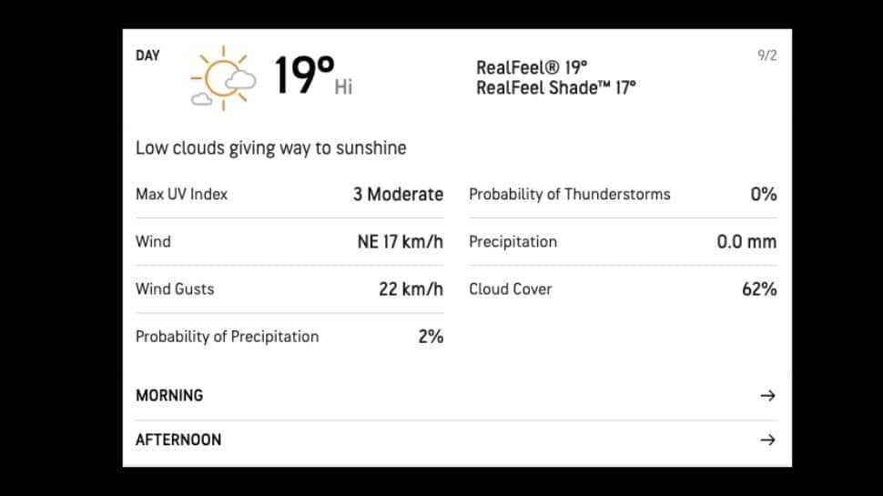 Weather updates for Day 1 at The Oval. 