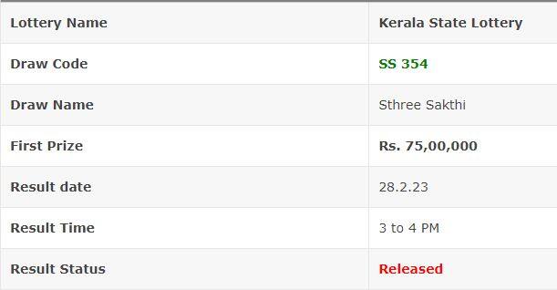 Kerala Lottery Results 2023