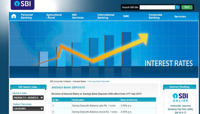 Sbi Savings Account Interest Rate