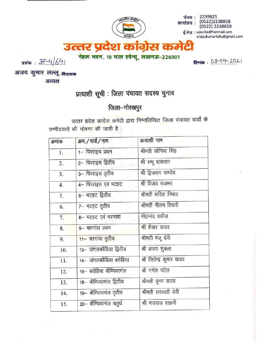 UP Panchayat elections 