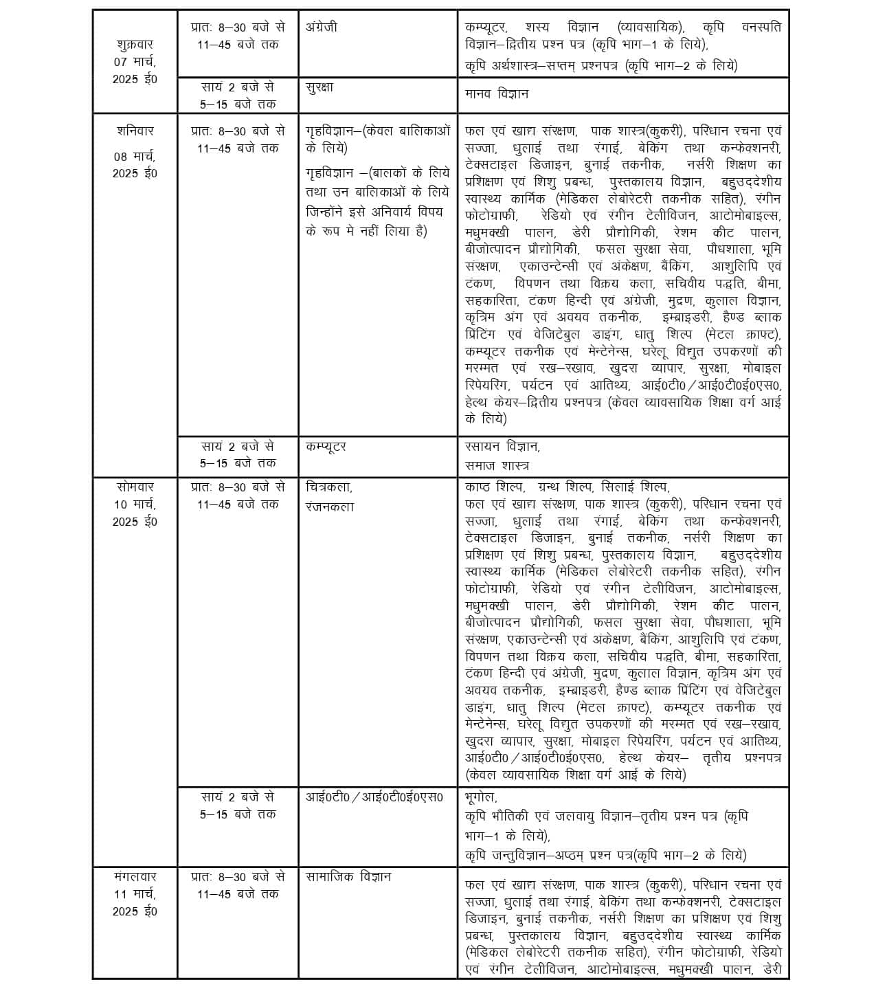 UP Board Exam Dates 2025