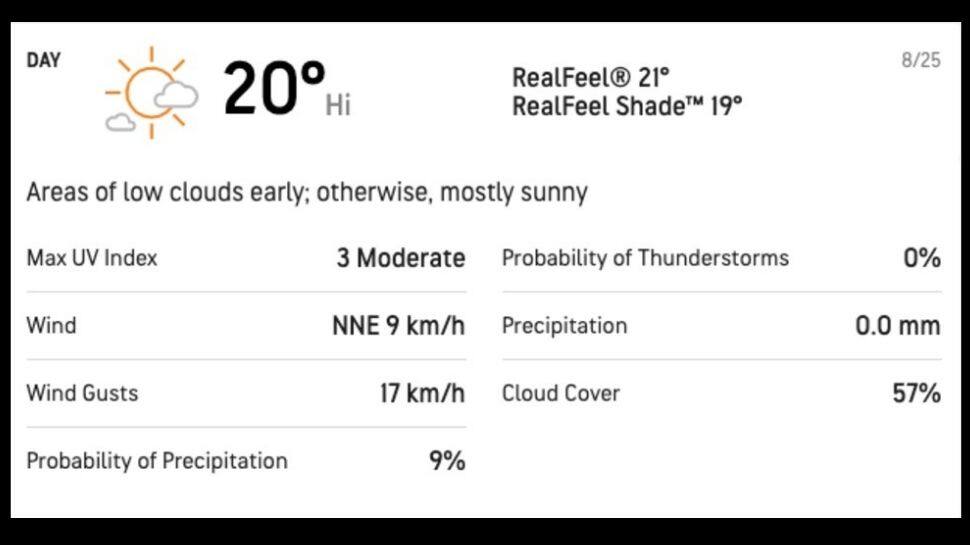 Weather forecast for Day 1 of India vs England 3rd Test at Headingley. 