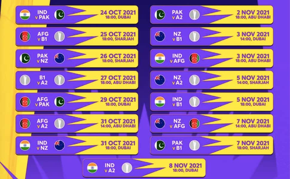 India&#039;s T20 World Cup fixtures. (Source: ICC)