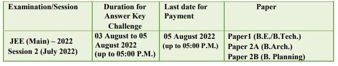 Answer key chaleenge