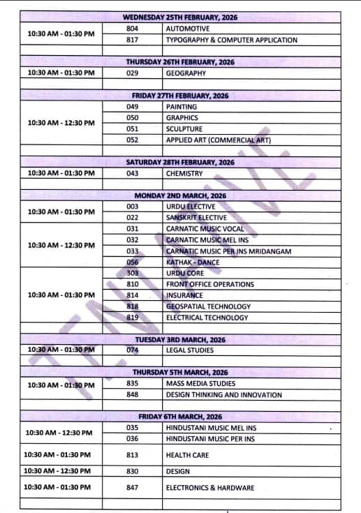 cbse12