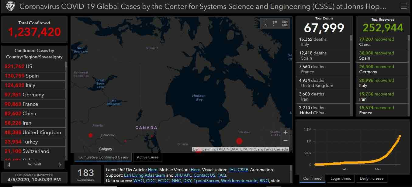 coronavirus, coronavirus outbreak,