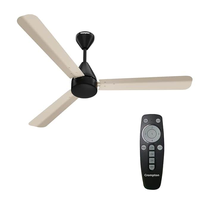 Crompton Energion Hyperjet Ceiling Fan