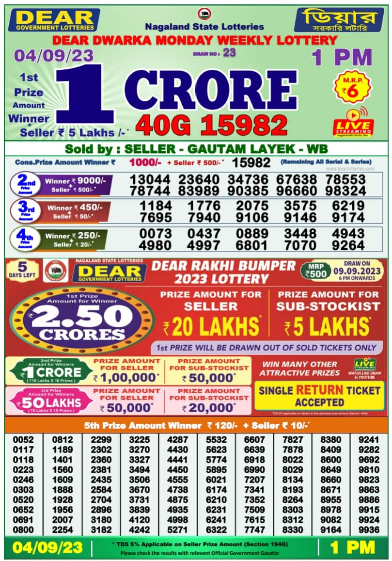 Dear morning lottery ticket - Indian all lottery sombad