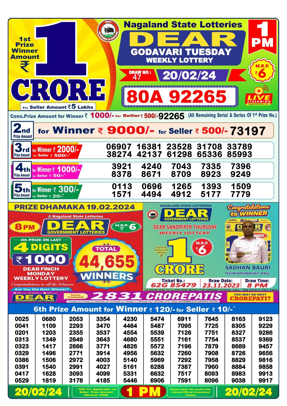 NAGALAND STATE DEAR LOTTERY 6PM LIVE DRAW TODAY 03/07/2023 - Will You Are  the Next Crorepati? - YouTube