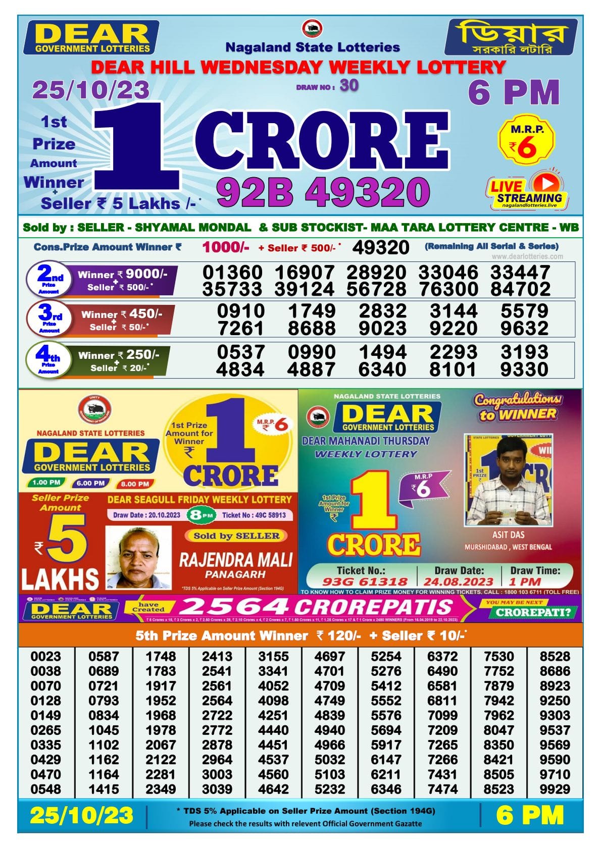 Nagaland Lottery Results APK for Android - Download