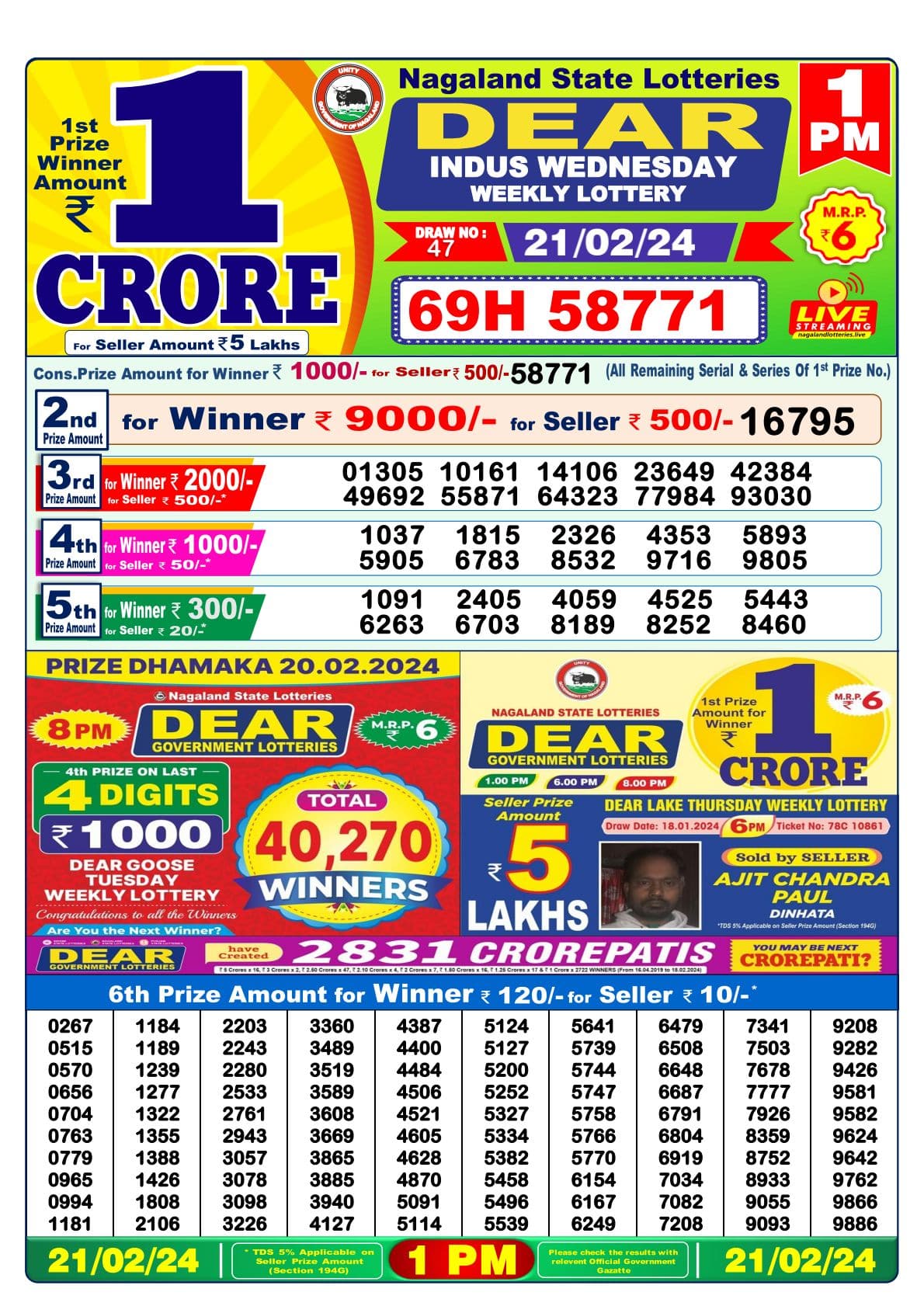 LOTTERY LIVE DEAR MORNING 1:00PM 26.10.21 NAGALAND LOTTERY LIVE DRAW LOTTERY  SAMBAD LIVE FROM KOHIMA - YouTube