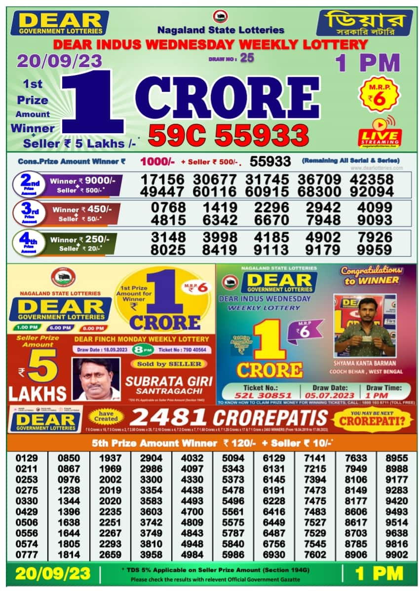 Tattslotto draw 3923 deals results