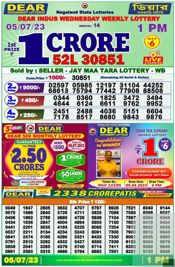 LIVE | Nagaland State Lottery Result 05-07-2023 (OUT): Dear Pelican 8 PM Wednesday Lucky Draw Result ANNOUNCED- 1 Crore First Prize Winner Ticket No. 71H 68894 | News | Zee News