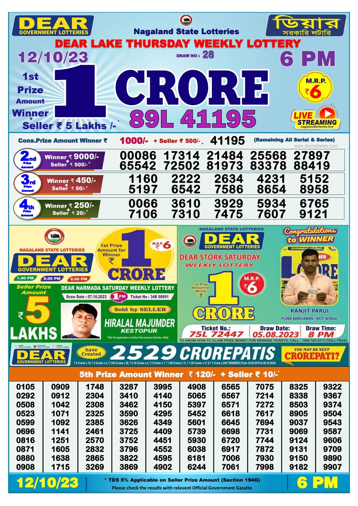 Lottery Sambad Live - All Lottery Info - DAY15122019 | Facebook