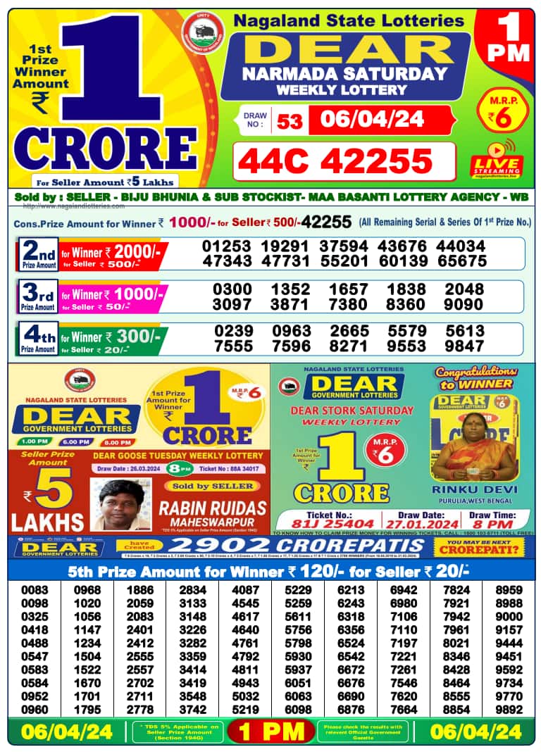 Nagaland Lottery Result 8 PM Winners List 06.04.2024 OUT LIVE Dear Stork Rs. 1 Crore Lucky Draw Winning Numbers DECLARED Check Full List Here India News Zee News