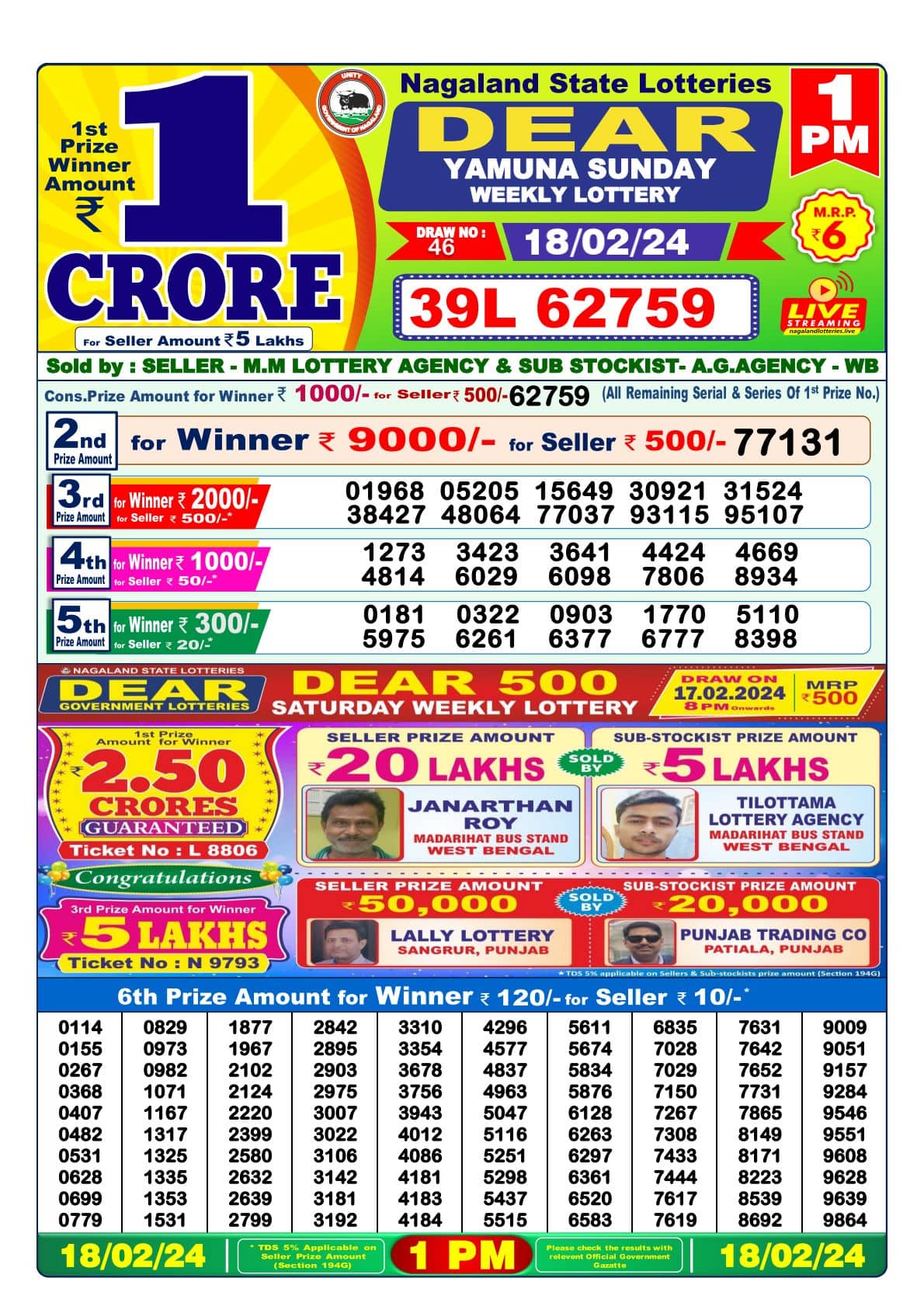Result of Nagaland State Dear 500 Monthly Lottery Draw 8-07-2023 Archives -  Punjab Lottery
