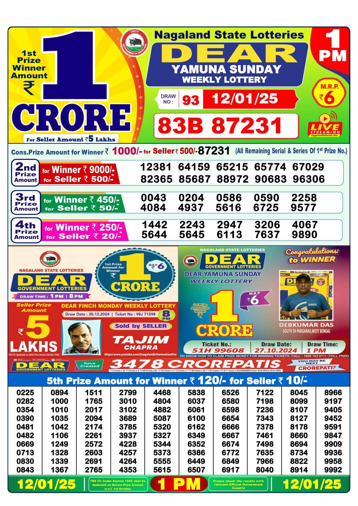 Nagaland Dear Toucan 8 PM Lottery Result 12.01.2025 OUT Live Sunday Lucky Draw DECLARED 1 Crore First Prize Complete Winner List India News Zee News