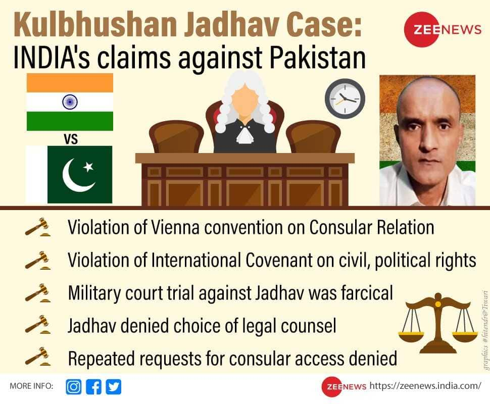 Kulbhushan Jadhav Case At Icj A Look At Indias Claims Against Pakistan India News Zee News