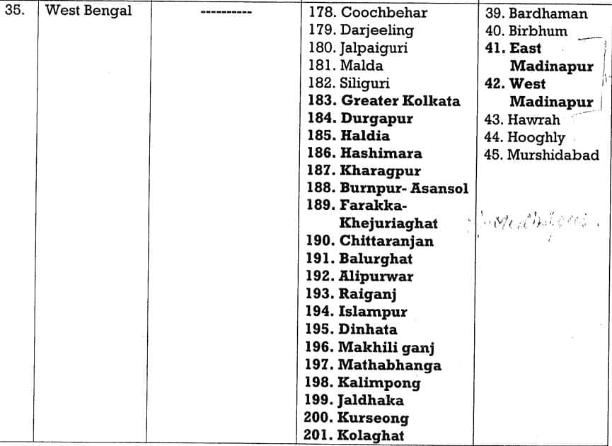 Mock Drills After Pahlagam Attack: Full List Of West Bengal Districts Where Exercise Will Be Conducted On May 7