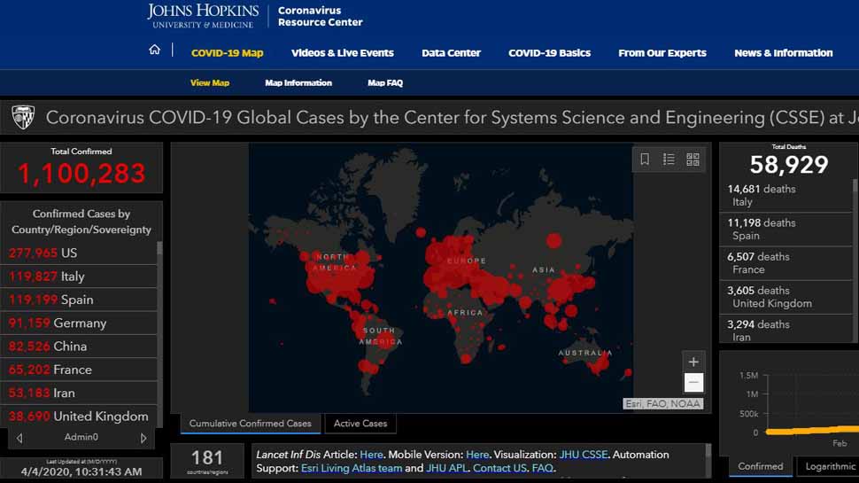 Coronavirus, COVID-19, Coronavirus outbreak,