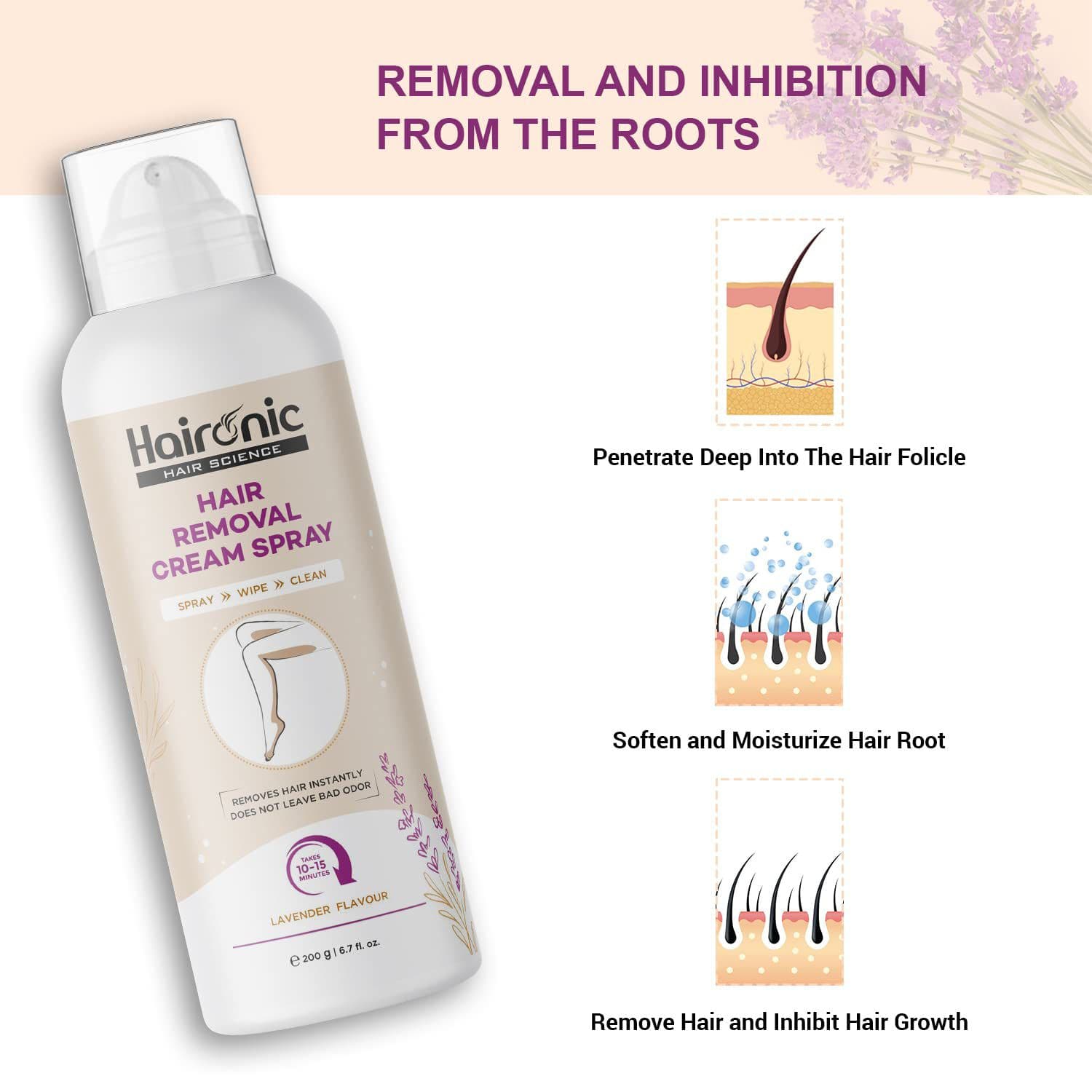 Haironic Hair Removal Cream Spray