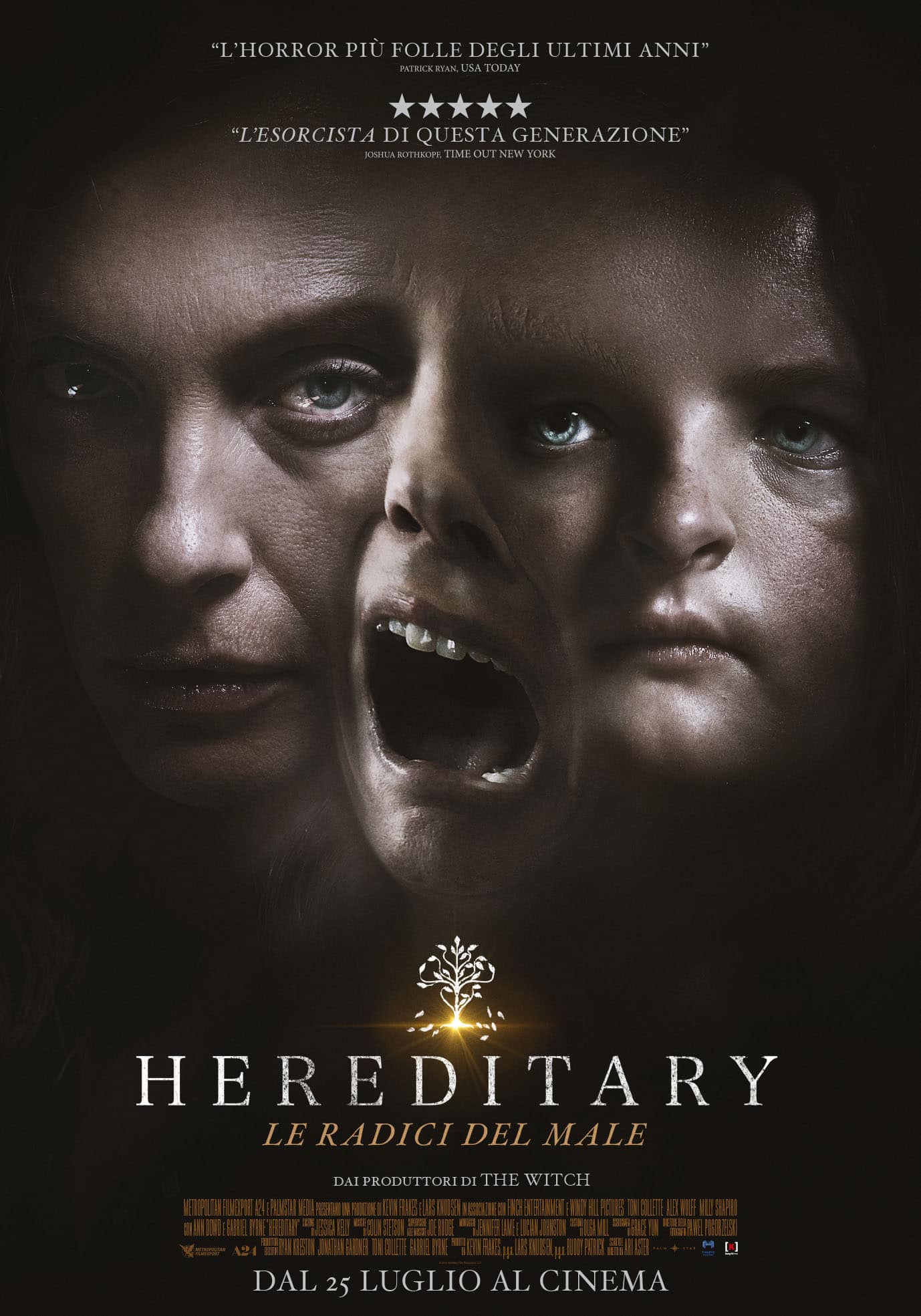 Hereditary (2018)