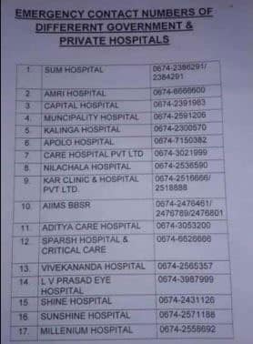 contact emergency hospitals numbers bhubaneswar list cyclone fani hospital state capital released thursday ready details