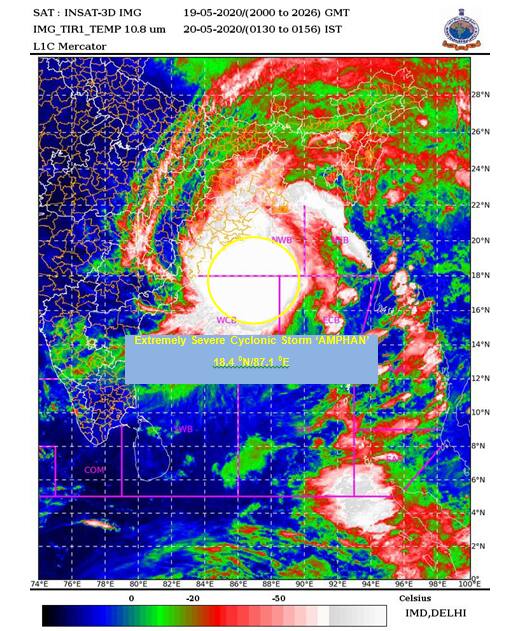 Cyclone Amphan, IMD