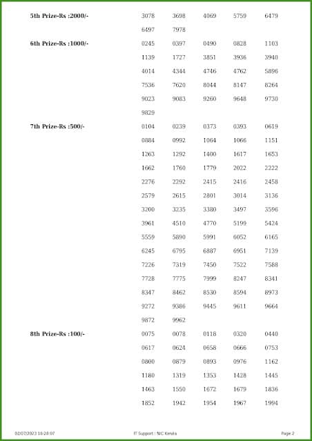 Kerala Lottery AKSHAYA AK-606 Sunday Winners