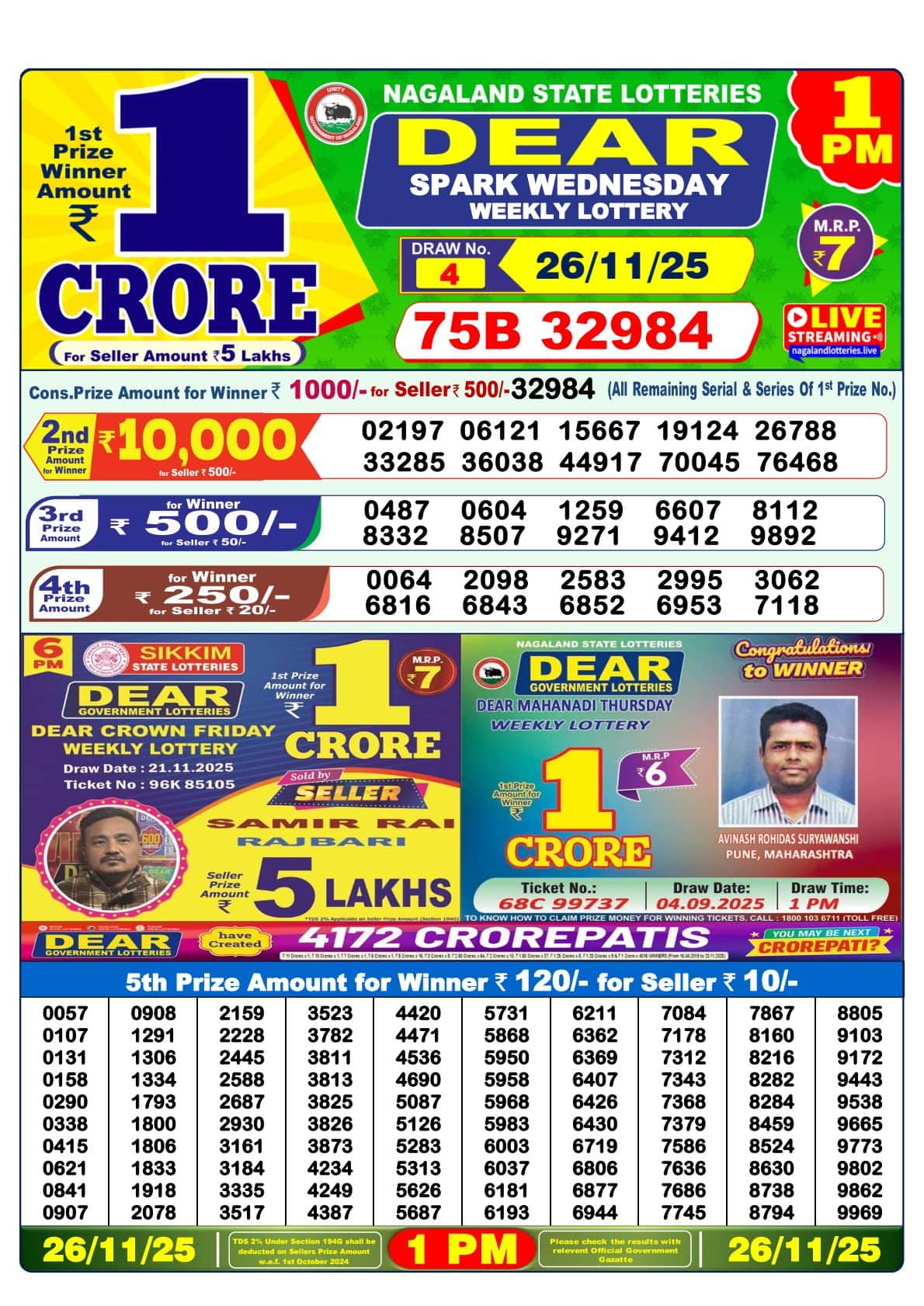 Nagaland Dear Pelican 8 PM Lottery Result Today 26 11 2025 OUT LIVE nagaland-dear-pelican-8-pm-lottery-result-today-26-11-2025-out-live